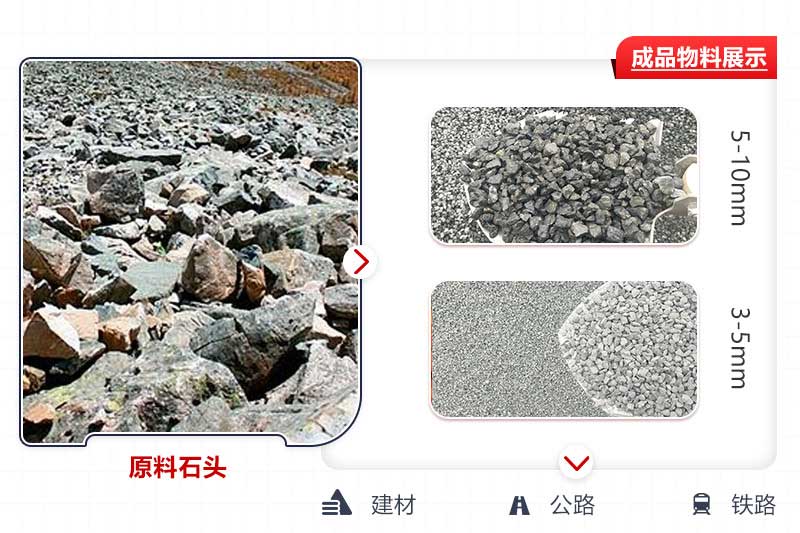 生產(chǎn)成品粒度可控，用途廣泛