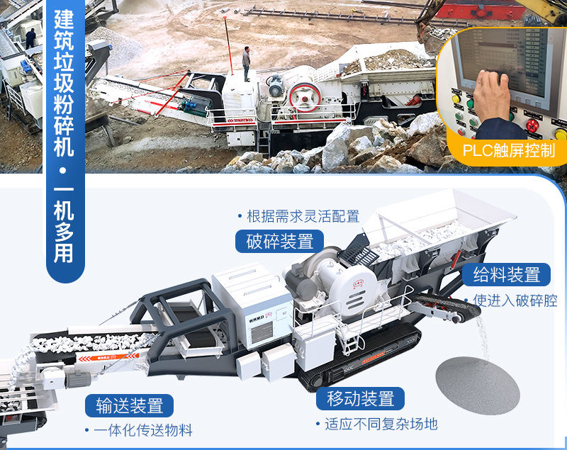 按需配置，一機(jī)相當(dāng)于一廠
